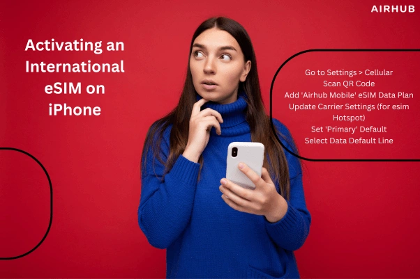 eSIM Activation on iPhone
