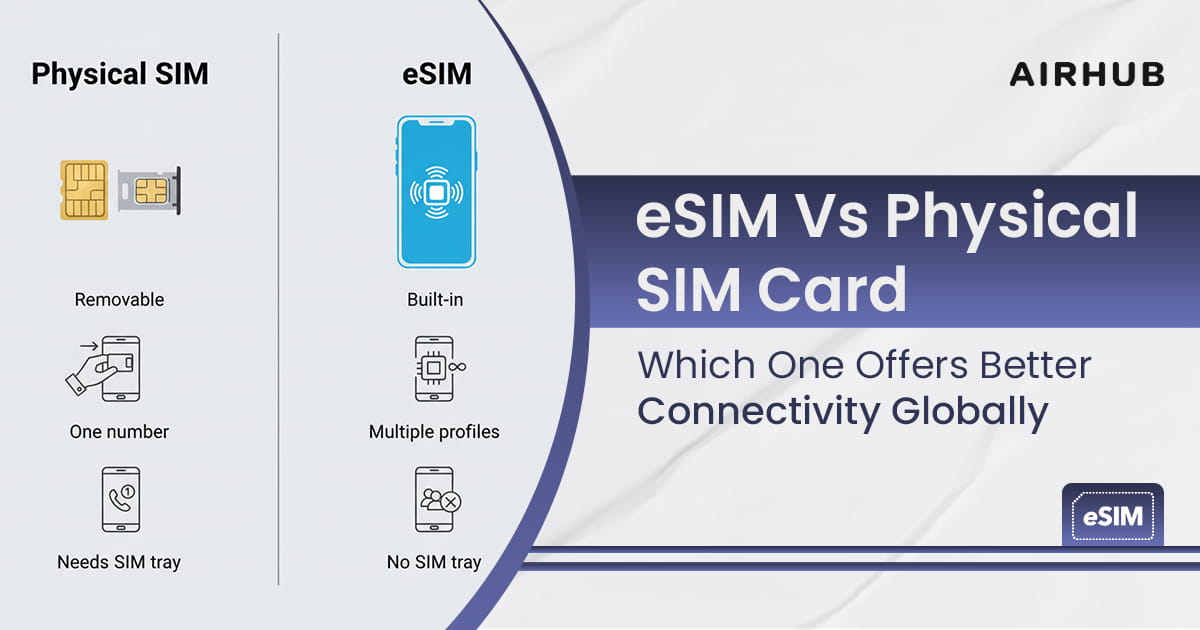 eSIM vs Physical SIM Card