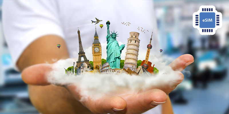 How to plan a Round the World Trip
