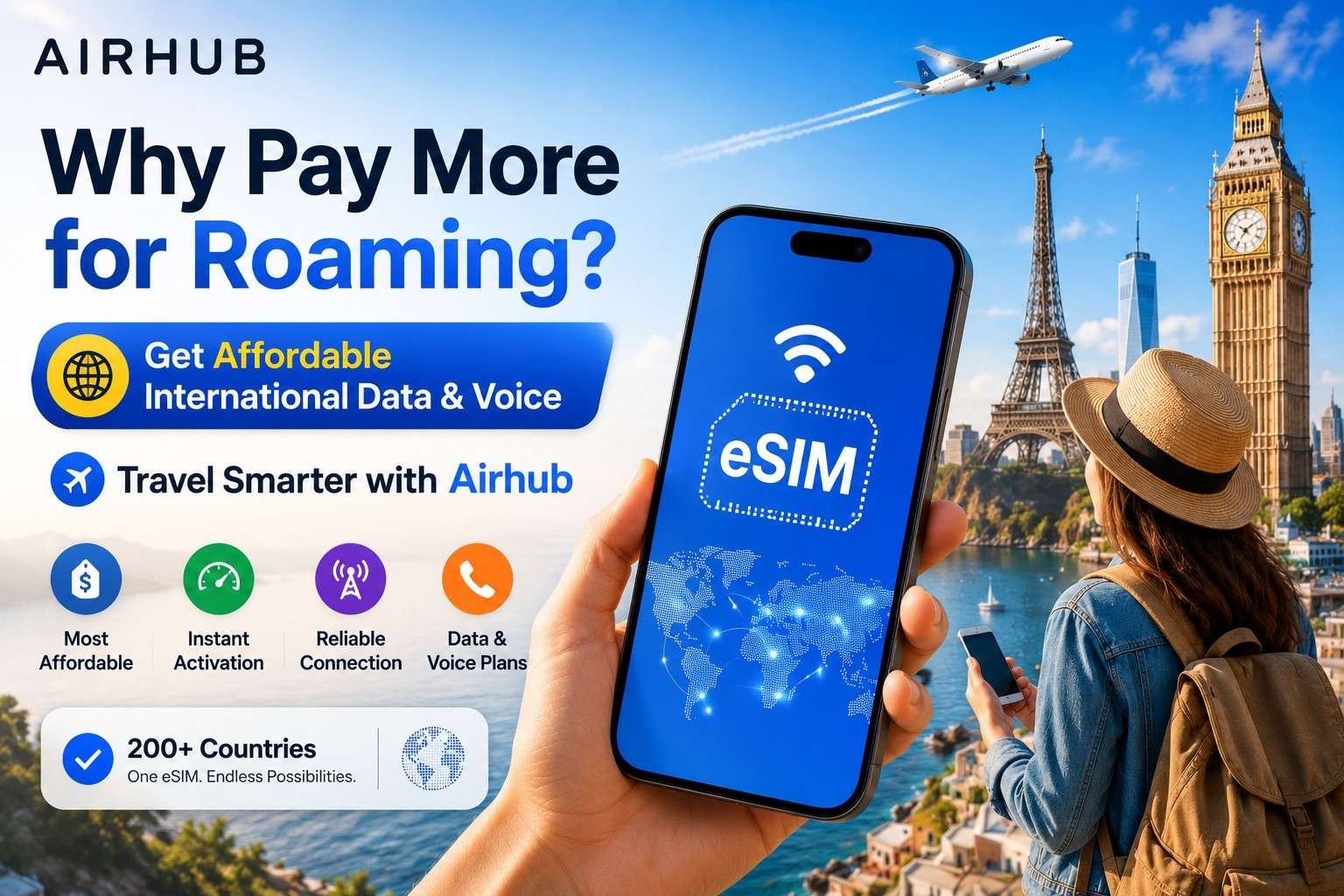 Airhub Delivers Affordable Roaming-Free eSIM Plans